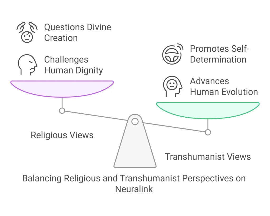 The Religious and Cultural Dimensions